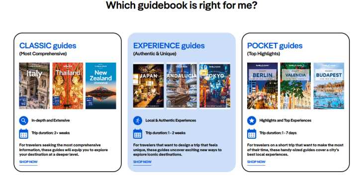 Lonely Planet Review