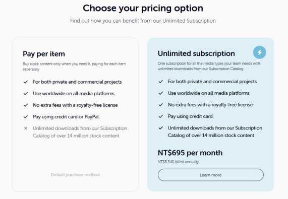 MotionElements Review