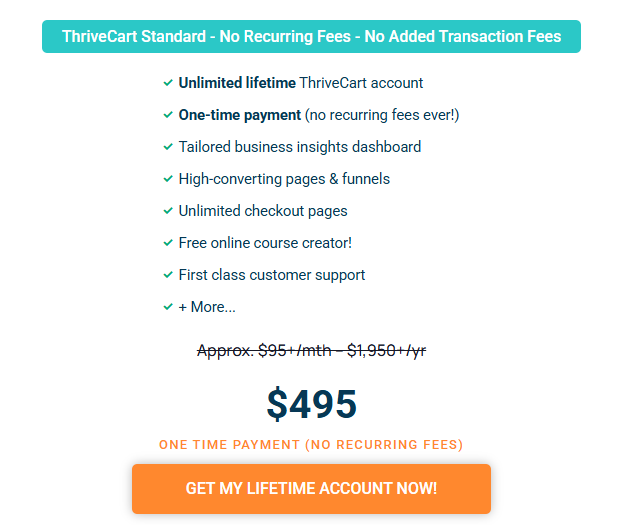 ThriveCart Review